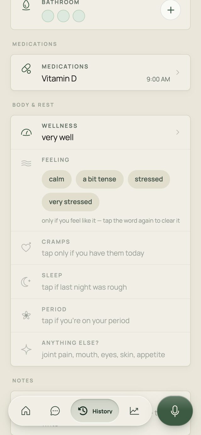 The full-day form: bathroom, medications, and a body and rest section covering wellness, feeling, cramps, sleep, period and other symptoms.