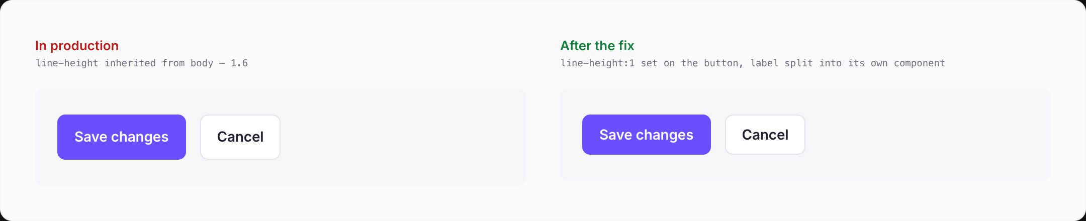 The same button before and after the line-height fix, showing the taller inherited version beside the corrected one.