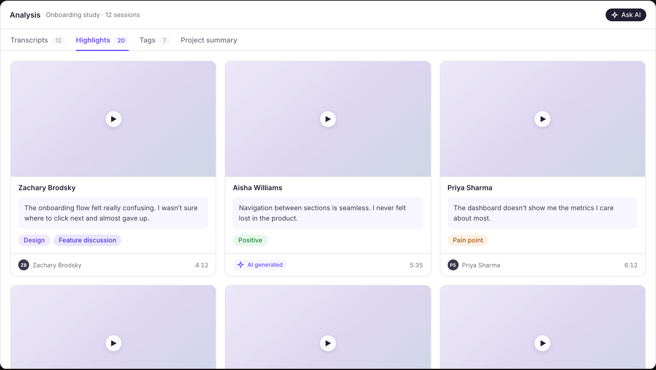 The project highlights view: tabs for transcripts, highlights, tags and project summary, an Ask AI button, and a grid of highlight cards from different participants.