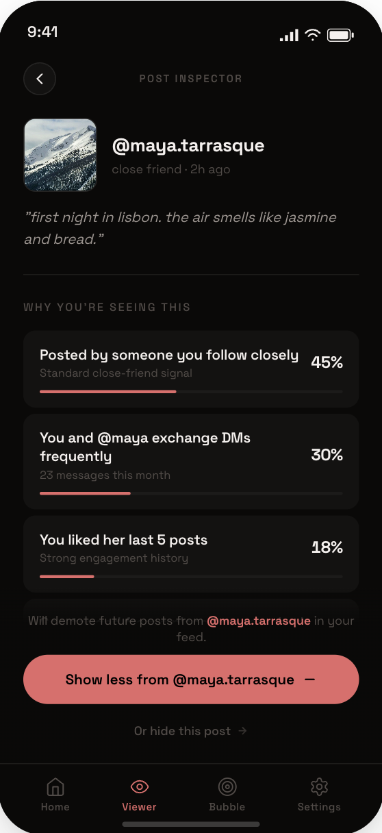 Post Inspector — ranking signals